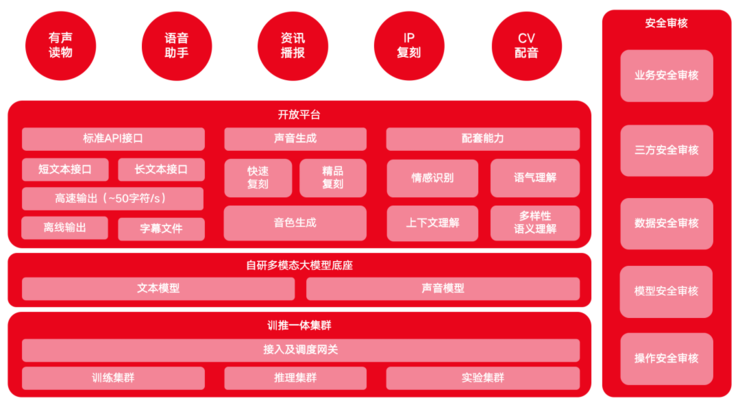 武进区什么时候有5g网络_常州5g网络_武进5g网络什么时候覆盖