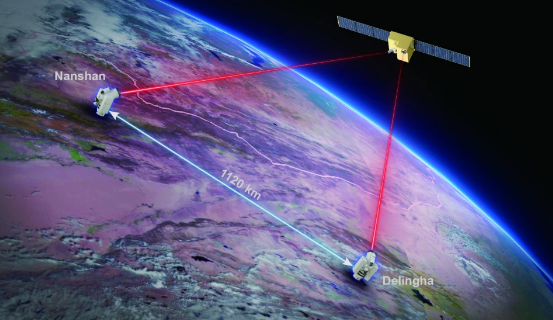 5G网络与NFV_网络测速_网络安全手抄报