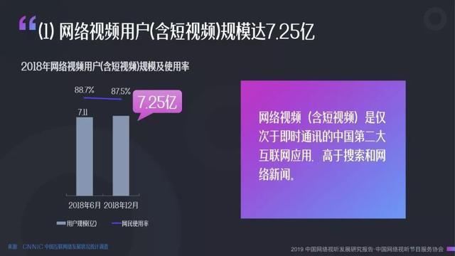 网络安全手抄报_5G网络与NFV_网络测速