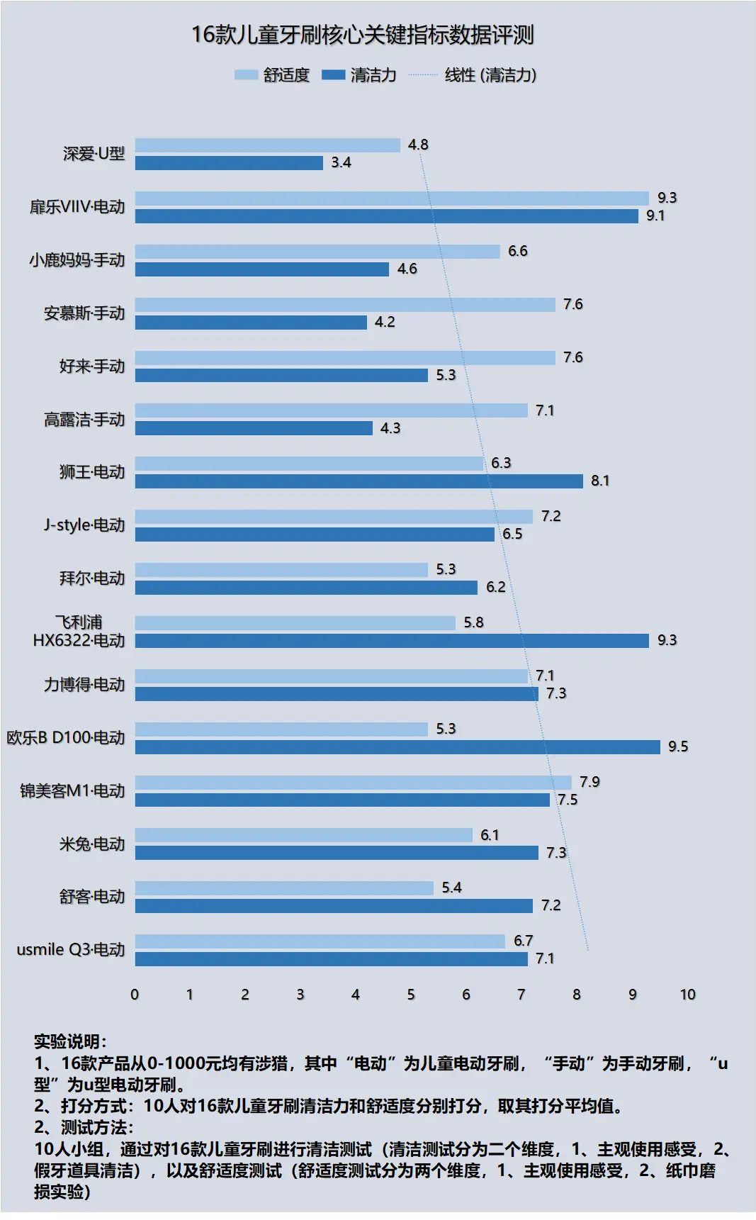 国外5g技术的发展现状_西方发达5g网络_中国5g对西方国家的影响