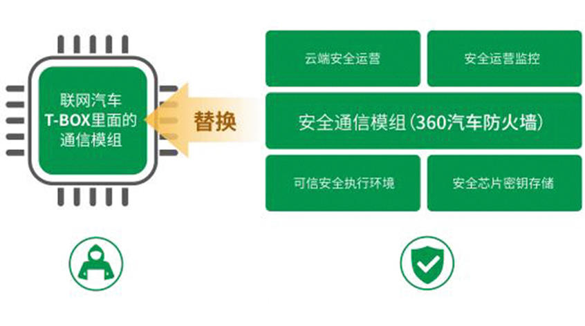 5g的ran网络将_网络让人与人之间的距离更远_网络燃的意思