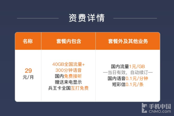 没订套餐为什么话费一直扣_没办5g套餐打开手机5g会扣费_套餐扣办费打开没手机怎么办