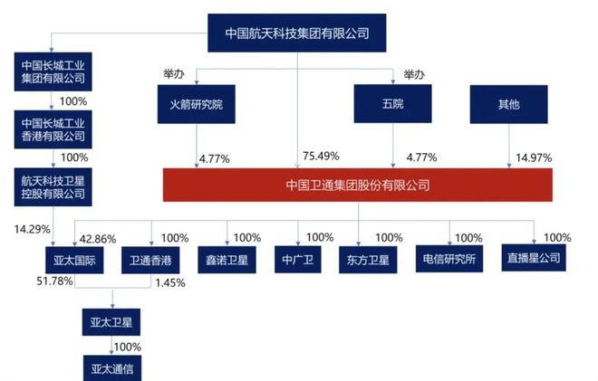 日本支持手机快充吗_日本支持5g吗_日本5g手机支持n41吗