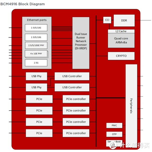 日本支持手机快充吗_日本5g手机支持n41吗_日本支持5g吗