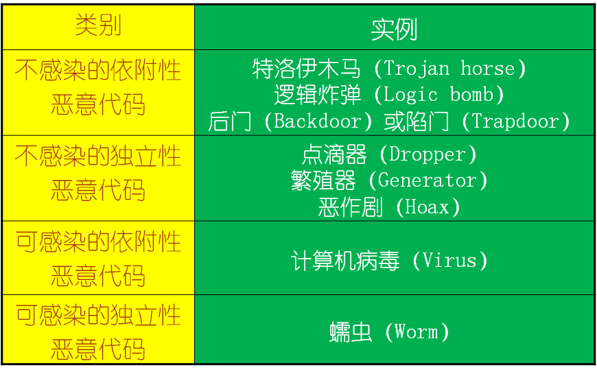 作弊手机放哪里最合适_5G手机作弊_作弊手机怎么放