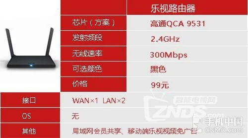 5g频段选哪个好_5g手机频段选择_5g手机频段是什么意思