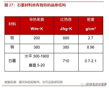 5g频段选哪个好_5g手机频段是什么意思_5g手机频段选择