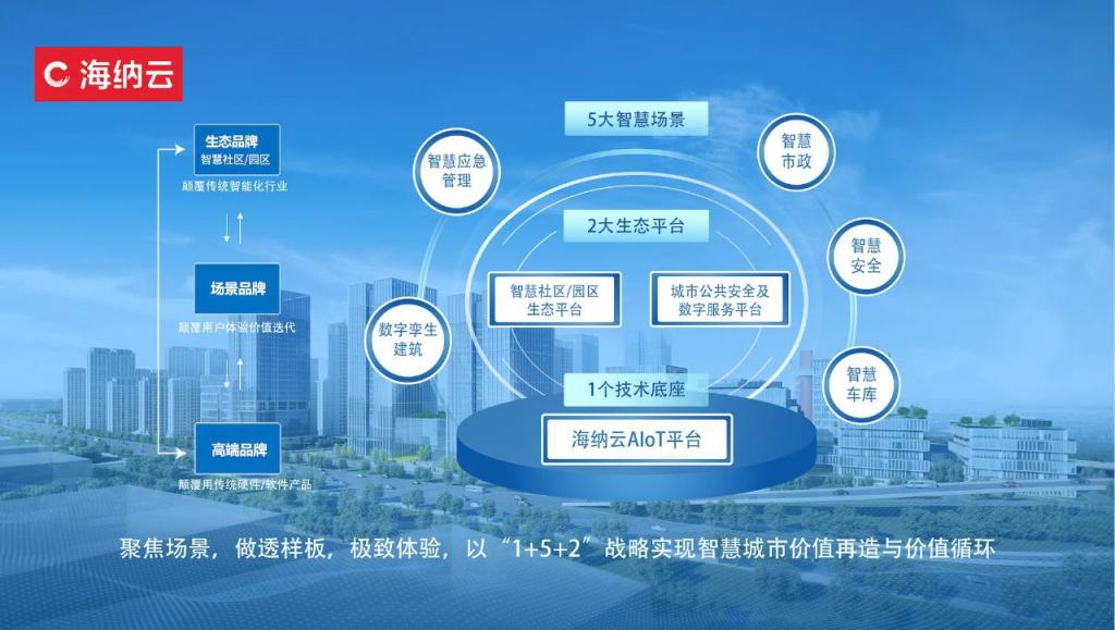 漯河市5g网络什么时候普及_漯河有没有5g网络_漯河有5G网络吗