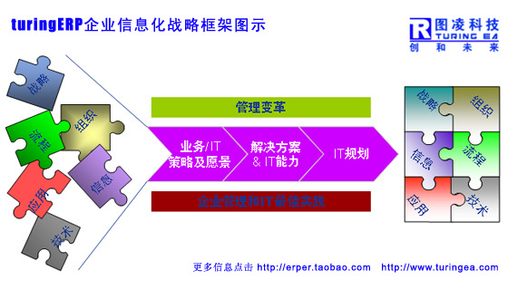 手机能不能用5g网_手机可以连接5gwifi_手机可以接5g网络吗