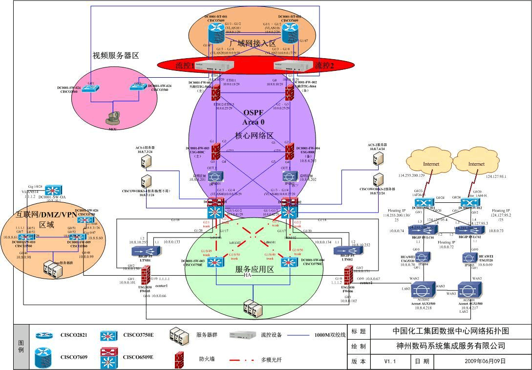 手机可以接5g网络吗_手机可以连接5gwifi_手机能不能用5g网