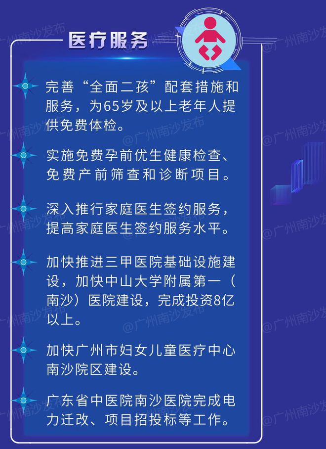 南沙区5g信号_元阳南沙5g网络_元阳南沙规划