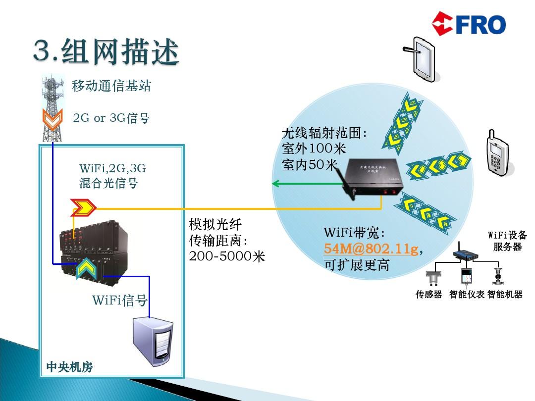 网络可以升级5g了吗_升级为5g还能改为4g_4g网络可以升级为5g网络吗