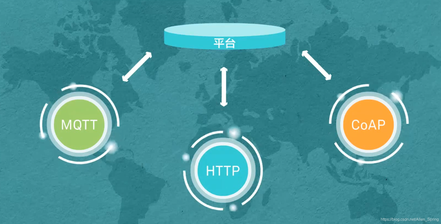 卡网络延迟软件_5g卡网络怎么很卡_卡网络用语什么意思