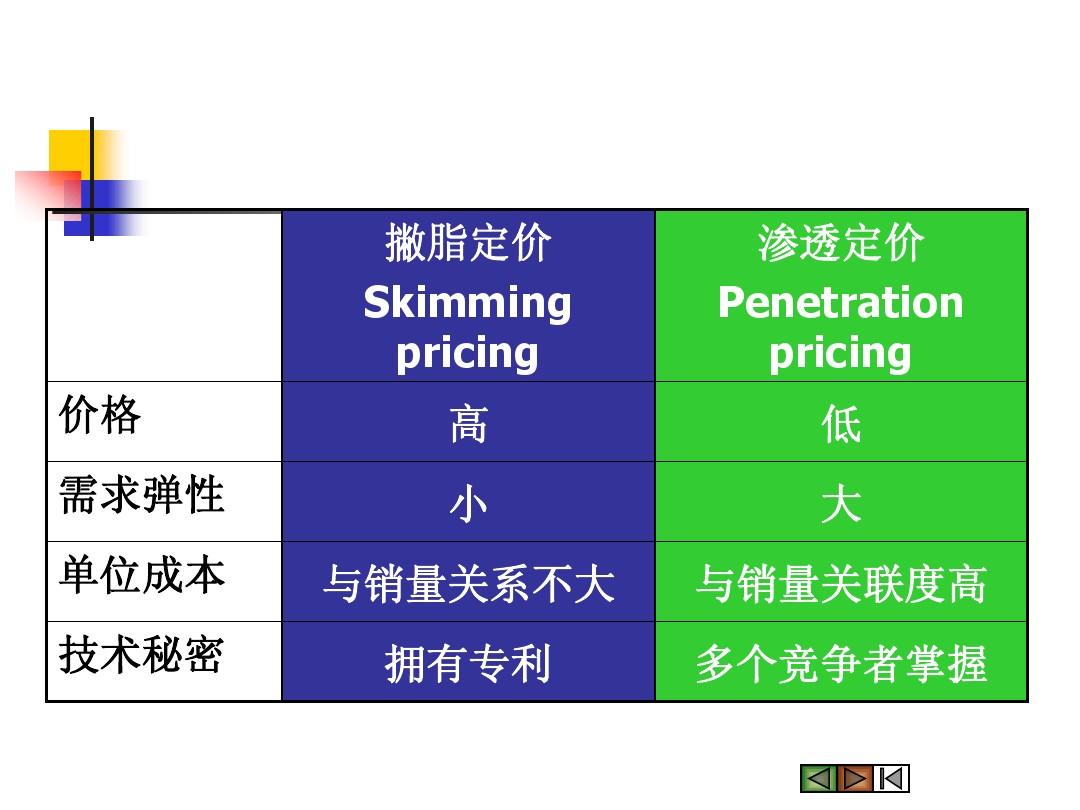 5g手机都很贵吗_贵手机和便宜手机有什么区别_5g手机为什么贵