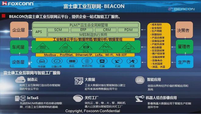 5g使用人群_5g网络成熟人数_5g网络用户数超1.6亿