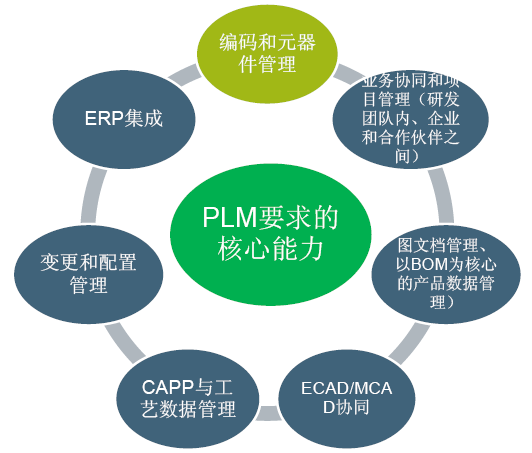 5g网络成熟人数_5g网络用户数超1.6亿_5g使用人群