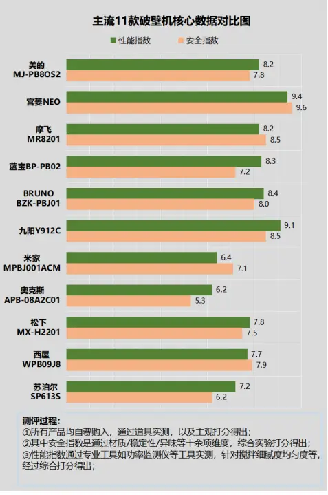 手机元器件认识大全图解_10000元5g手机_手机元器件