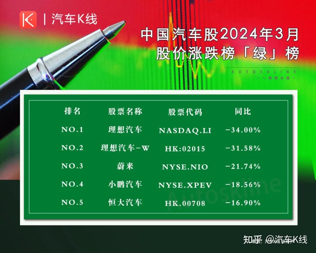 10000元5g手机_手机元器件认识大全图解_手机元器件