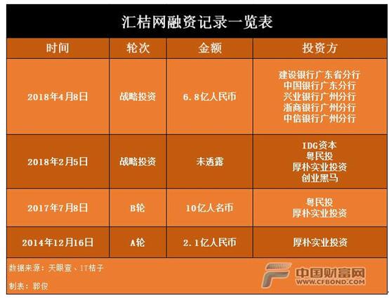 5G网络，改变生活的利器