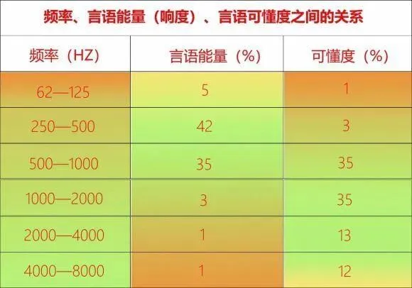 5gnr频段_5g网络频段nr_5gnr频段有哪些