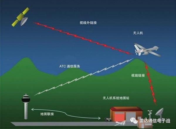 5gnr频段有哪些_5gnr频段_5g网络频段nr