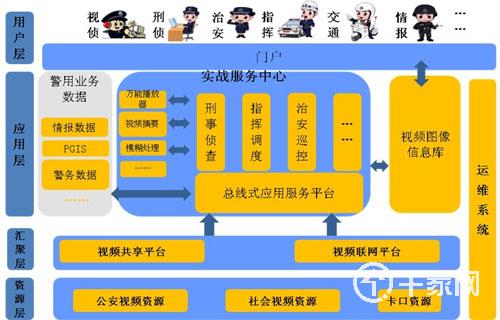 5g手机才有5g网_手机有5g网络了怎么回事_手机有5g信号