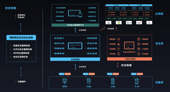 5g网络建设和产业发展方案_5g网络建设实施方案_5g网络建设解决方案