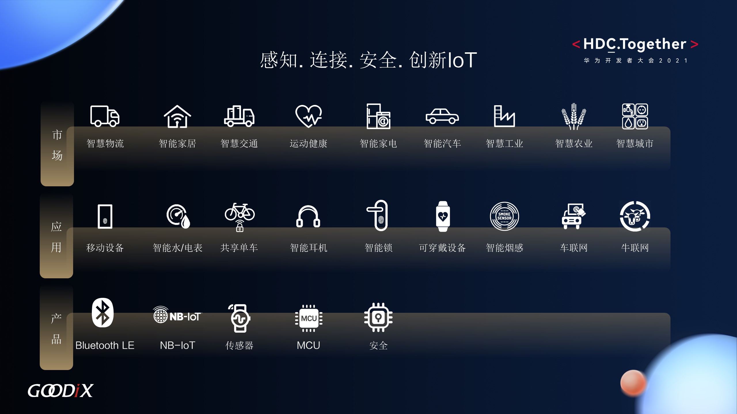 5g网络建设实施方案_5g网络建设解决方案_5g网络建设和产业发展方案