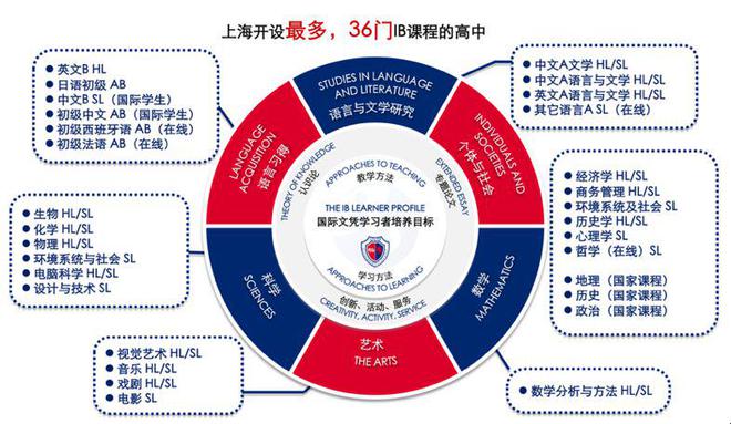 5g手机网络模式_5g有几种网络模式_5g模式wifi