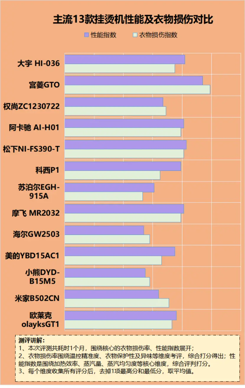 明年5g手机会便宜吗_5g手机今年买还是明年买_明年推5g手机