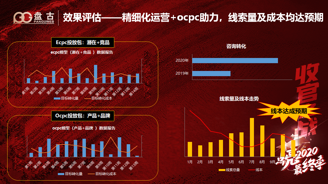 5g商用运营商_5g怎么设置4g运营商_5G网络运营商设置