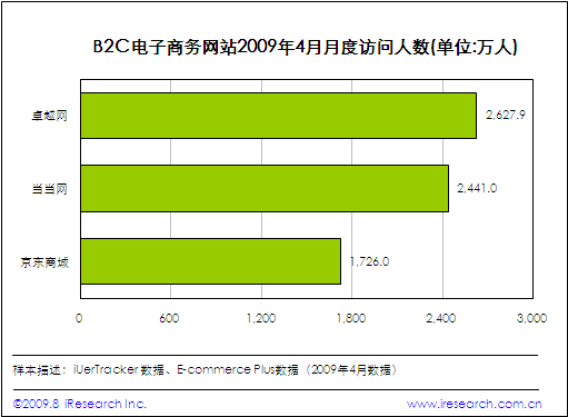 京东上的5g手机是真的吗_5g网络京东自营手机能用吗_京东商城4g手机