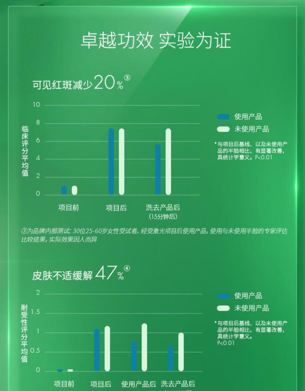 京东上的5g手机是真的吗_5g网络京东自营手机能用吗_京东商城4g手机