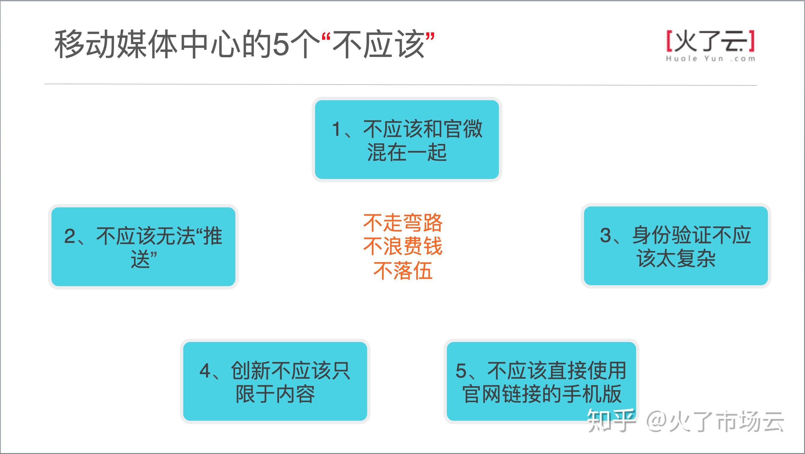 慢手机壁纸_慢手机滑动轨迹总是断_5g手机4g很慢