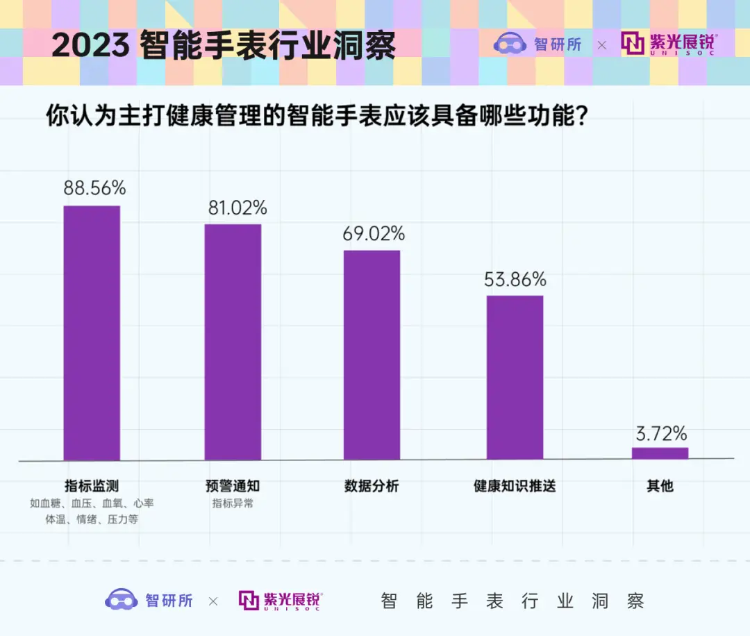 无线网络技术是谁发明的_无线网络技术是什么_5g是无线网络技术吗