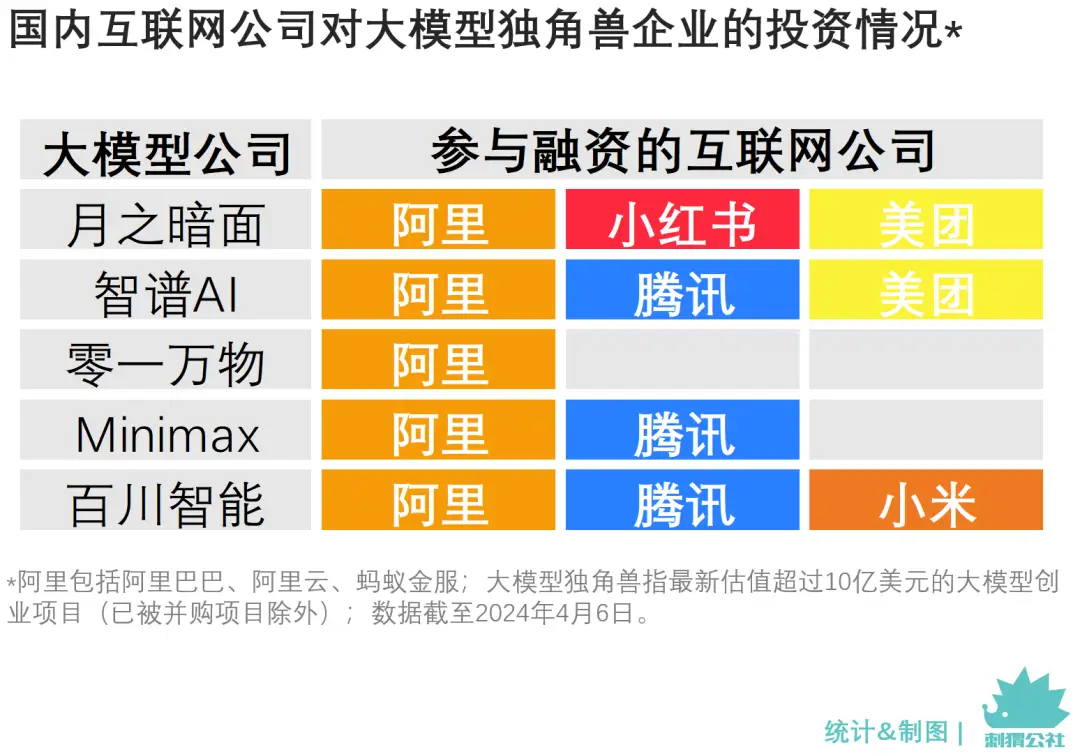 5g网络的手机有哪些牌子_现有的5g手机_有5g信号的手机