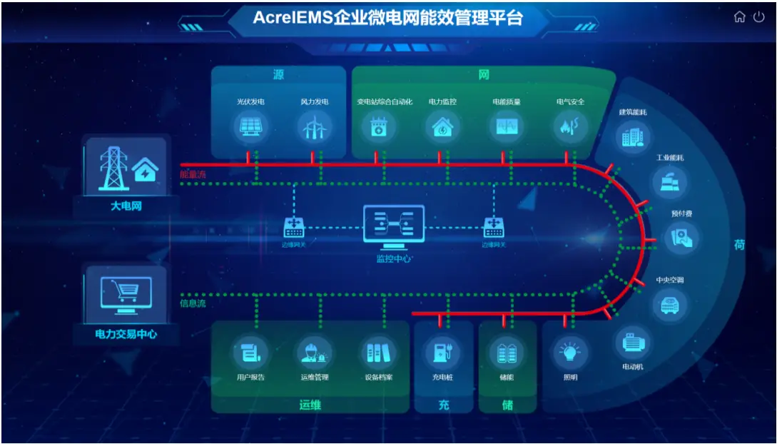 宽带网络延时是什么意思_5g网络延迟宽带怎么解决_宽带延时是什么意思