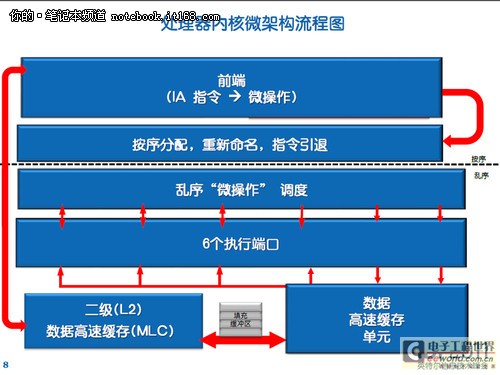 宽带延时是什么意思_5g网络延迟宽带怎么解决_宽带网络延时是什么意思