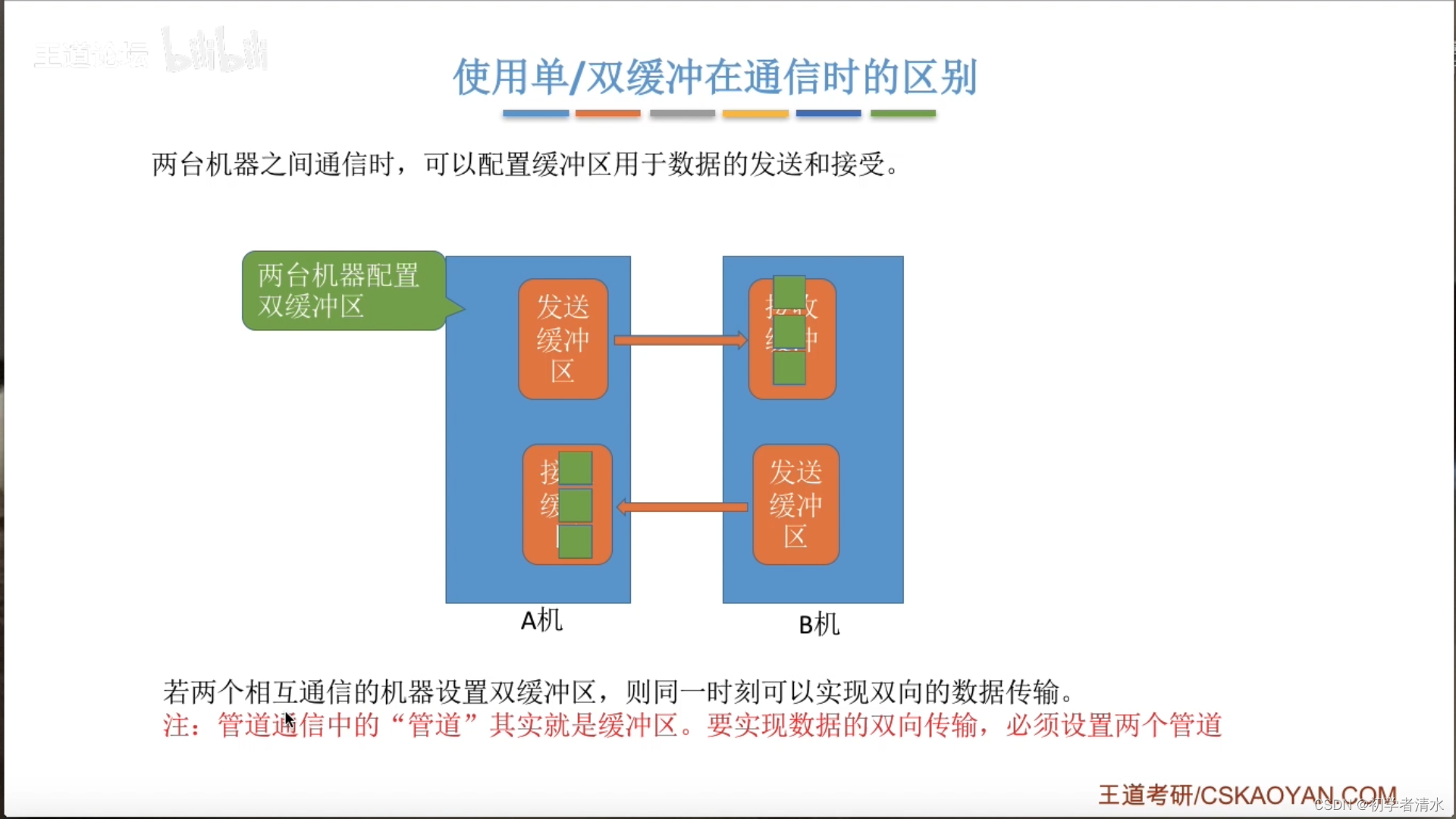 宽带延时是什么意思_5g网络延迟宽带怎么解决_宽带网络延时是什么意思