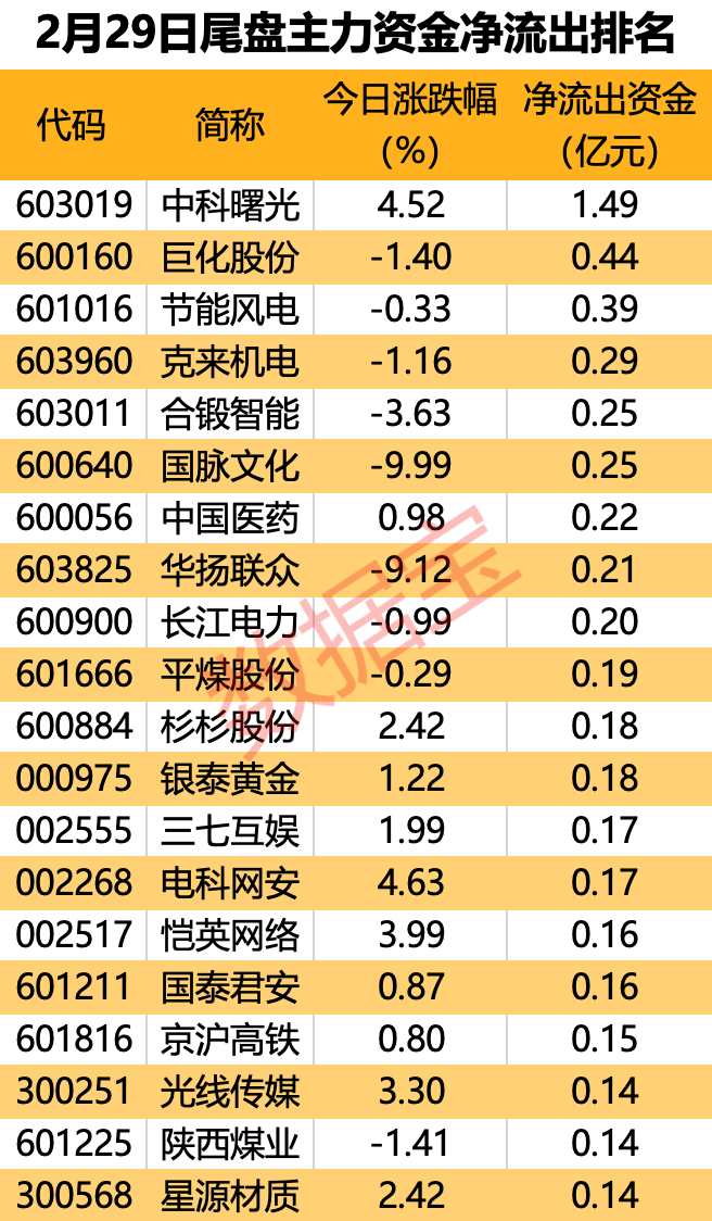 5G时代来临，双卡手机能否迎接挑战？