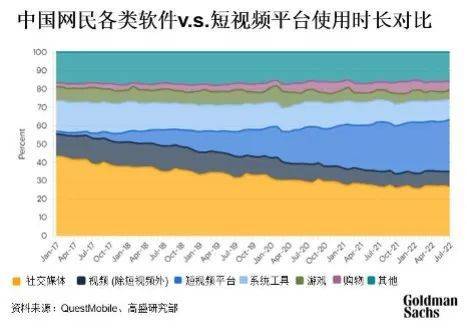 现在手机支持双卡5g网络吗_双卡双待都支持5g的手机_双卡都支持5g