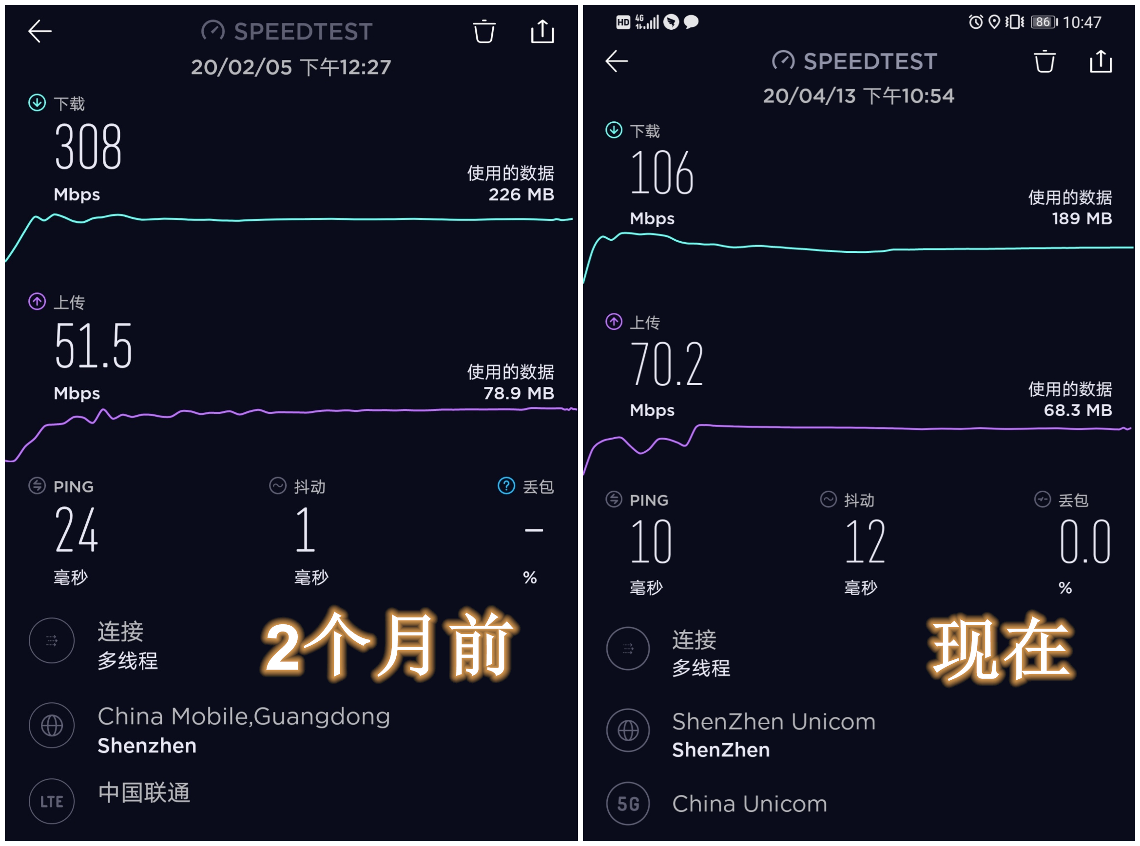 5g手机速度太慢_5g手机太慢_5g手机上网速度慢