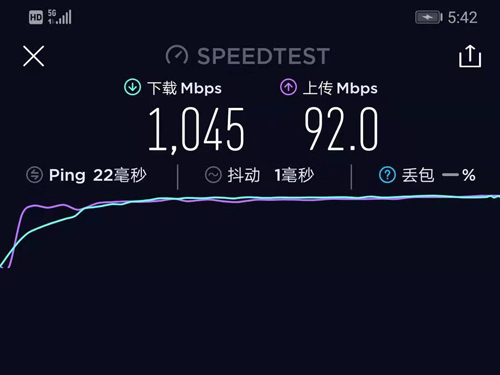 中国移动提升5g网速是真的吗_提升5g速率_提升5g移动网络速度