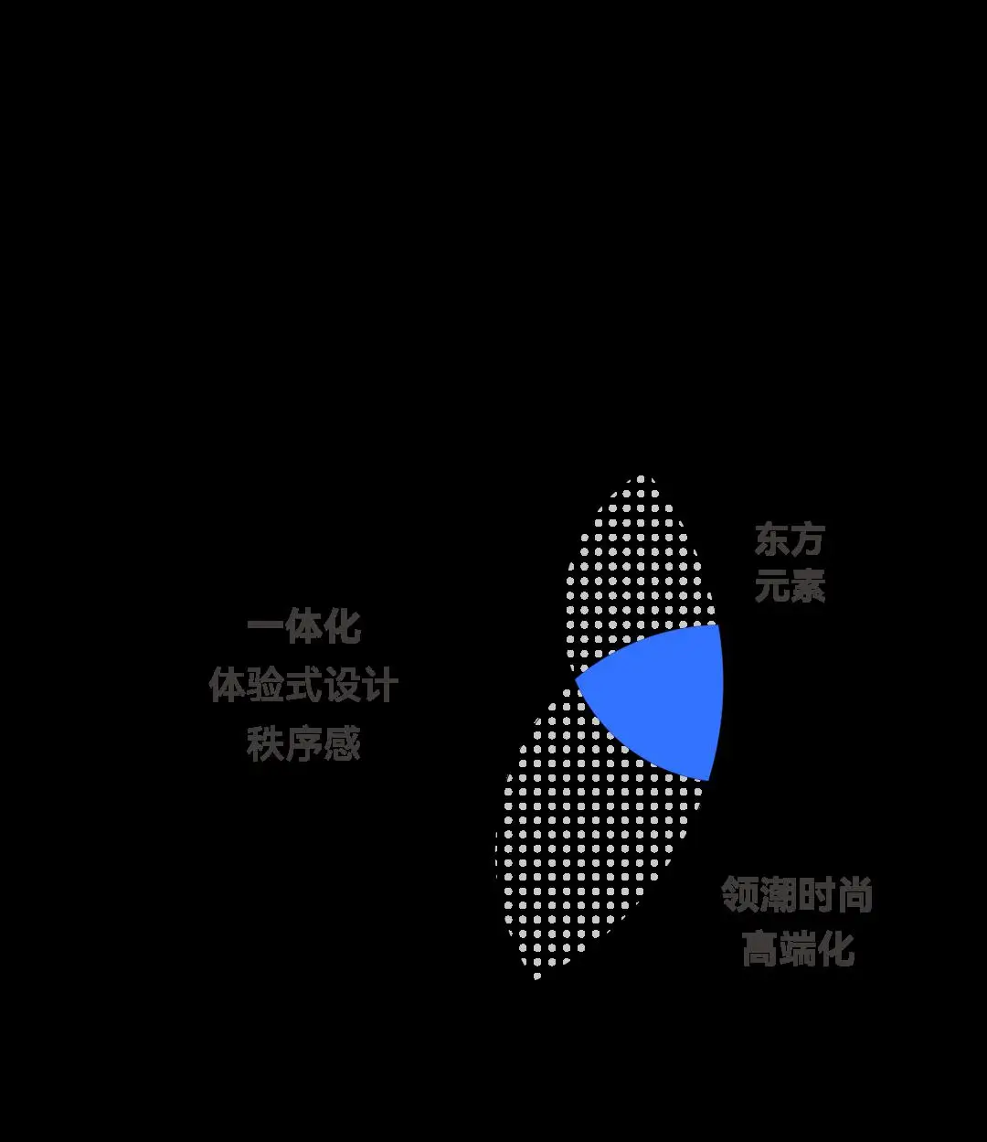 5G手机，新时代的领跑者