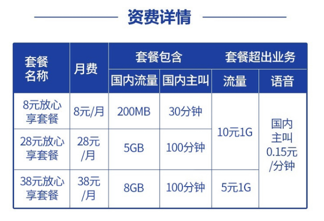 小手机5g_手机怎么搞5g网络_手机5g小技巧