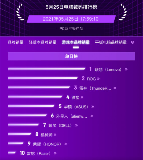 国产5g手机性价比_5g手机国产价位_国产5g手机价格