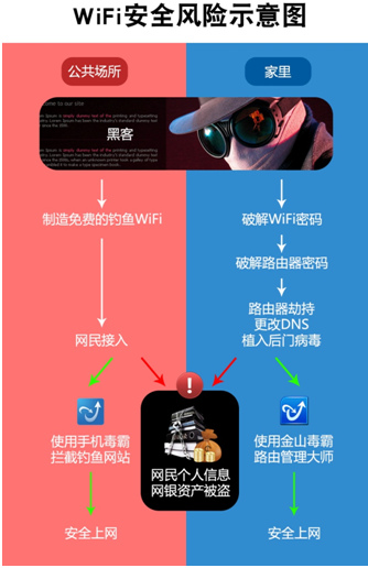 一加5G：高速畅玩新潮流