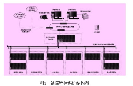 切换5g信号_怎么设置切换5g_一加手机5g网络如何切换