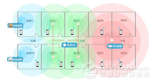 一加手机5g网络如何切换_切换5g信号_怎么设置切换5g