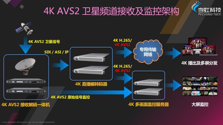 手机卡5g怎么关闭_5G手机与5G手机卡_手机卡5g需要开通吗